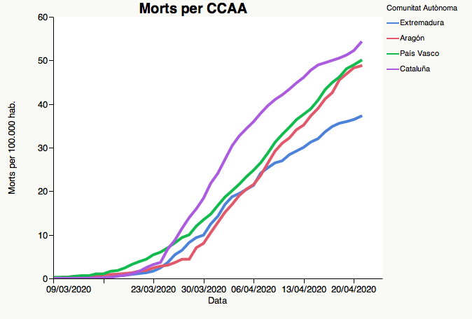 Morts 2.png