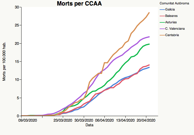 Morts 32.png