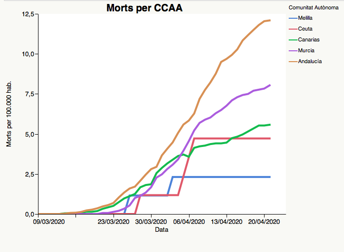 Morts 4.png