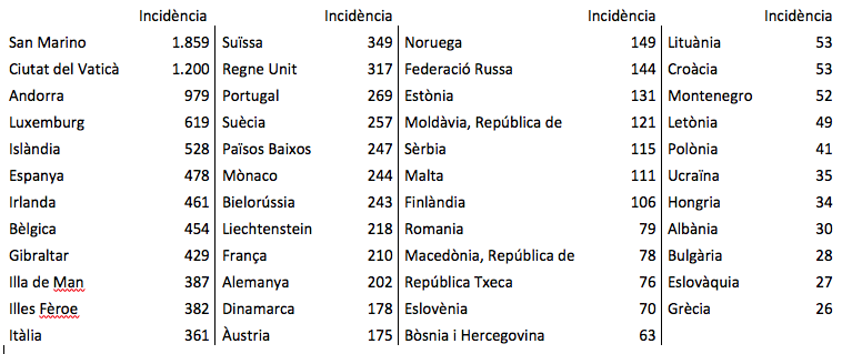 Captura de pantalla 2020-05-11 a les 11.33.54.png