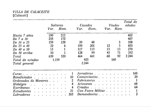 Aquesta imatge té l'atribut alt buit; el seu nom és Captura-de-pantalla-2021-08-01-a-les-16.23.37.png