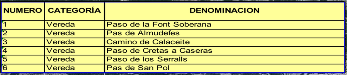 Tabla

El contenido generado por IA puede ser incorrecto.